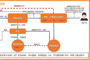 勇士官方：保罗成功接受左手第二掌骨骨折修复手术 三周后复查