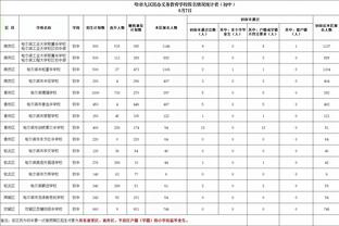 kaiyun体育官方网址截图3