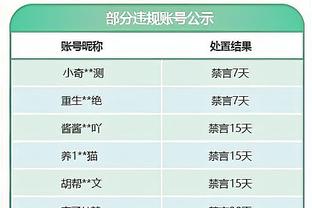 官方：50岁意大利教练大卫-尼科拉成为恩波利主帅